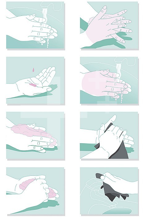 Hand hygiene, use of a soap to prevent viruses. This illustration shows in 8 steps how to wash your hands properly. After having moistened them, it is necessary to use a liquid or solid soap, and to rub the hands methodically one against the other by soaking them with soap on all the zones. Rub palm against palm, remembering to rub between the palm side fingers and back side of the hand, but also the fingertips and thumb, to the wrists. Carefully rinse your hands with water, then wipe them, and do not forget to wipe the tap so as not to contaminate the next person.